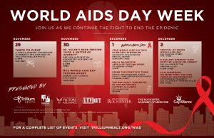World AIDS Day Week